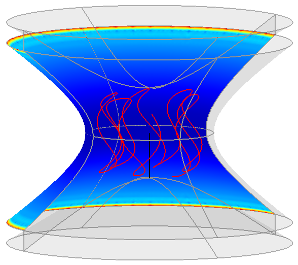 Image of Penning Trap